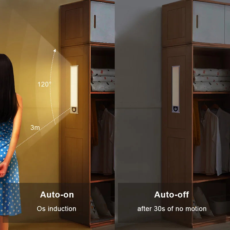 Glow Strip Closet Light Rechargeable Motion Sensor LED, 3 Colors