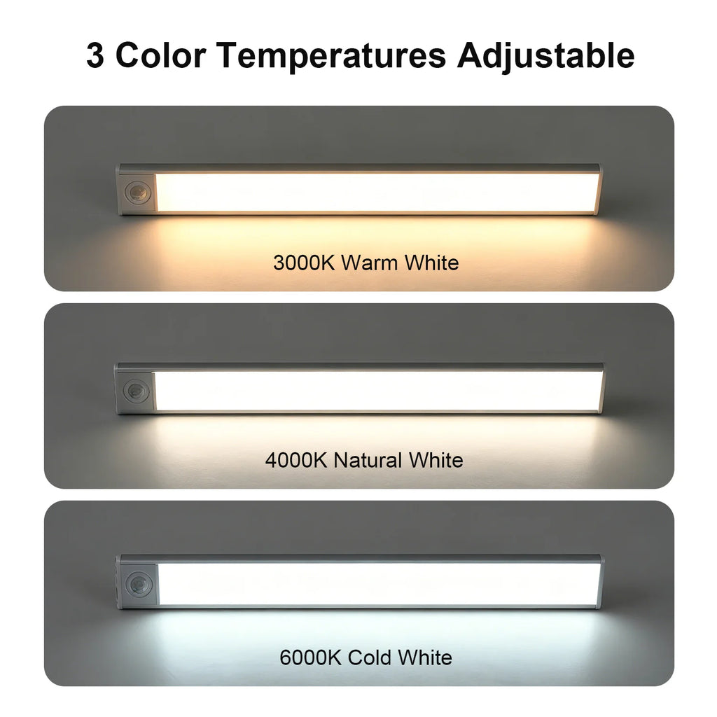 Glow Strip Closet Light Rechargeable Motion Sensor LED, 3 Colors