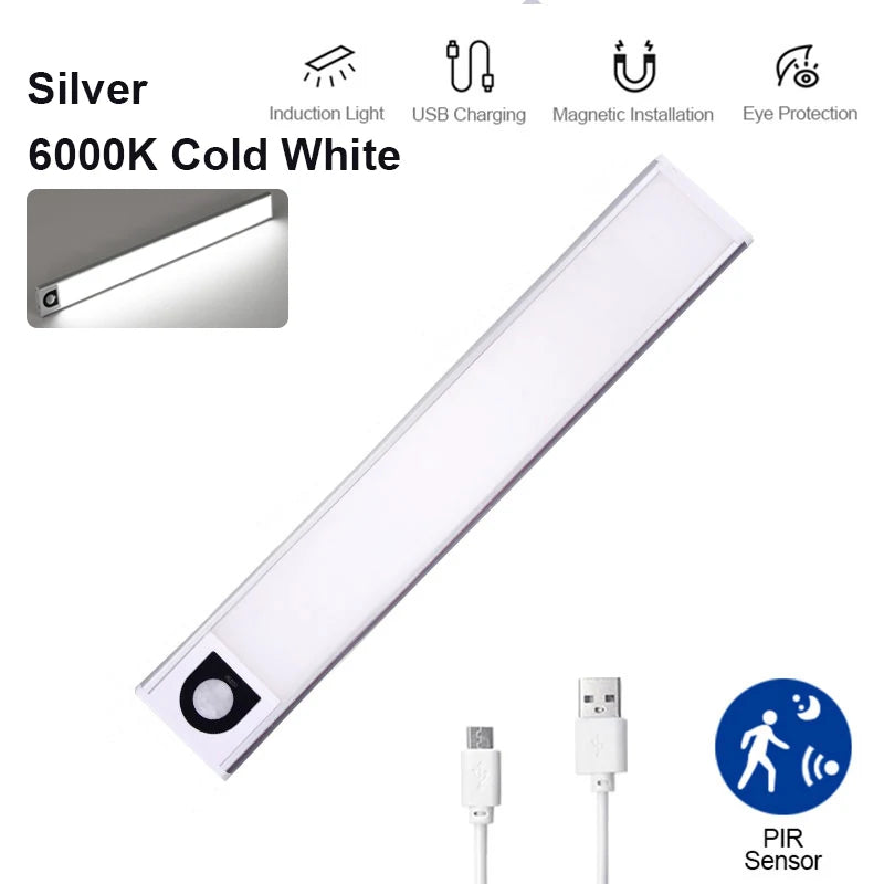 Glow Strip Closet Light Rechargeable Motion Sensor LED, 3 Colors